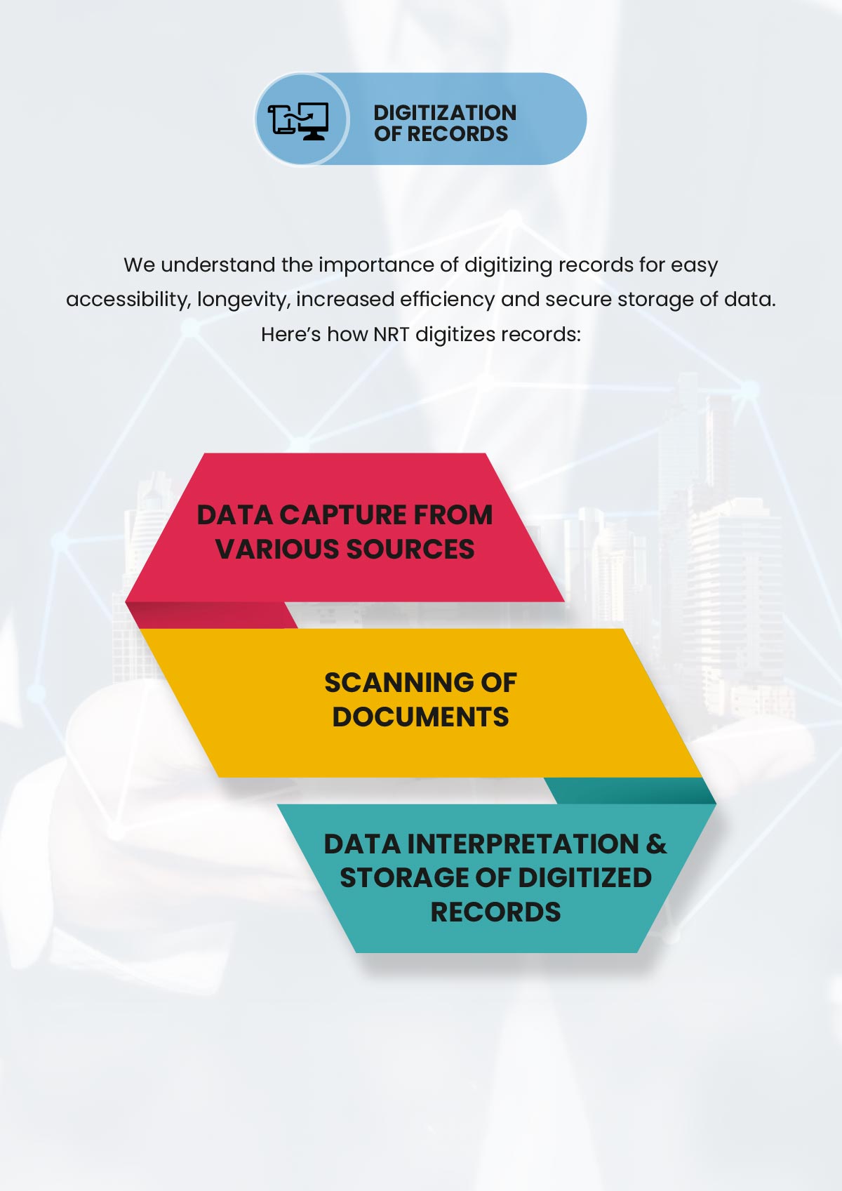 digitization