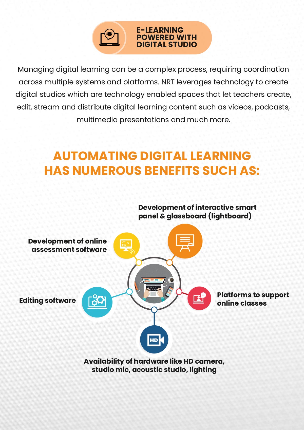 E-Learning